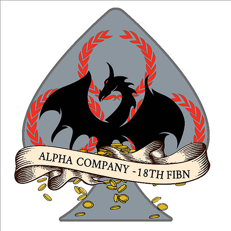 2025 18th Finance Logo
