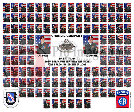 C CO2-508th PIR copy