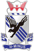 3 BCT - 2021