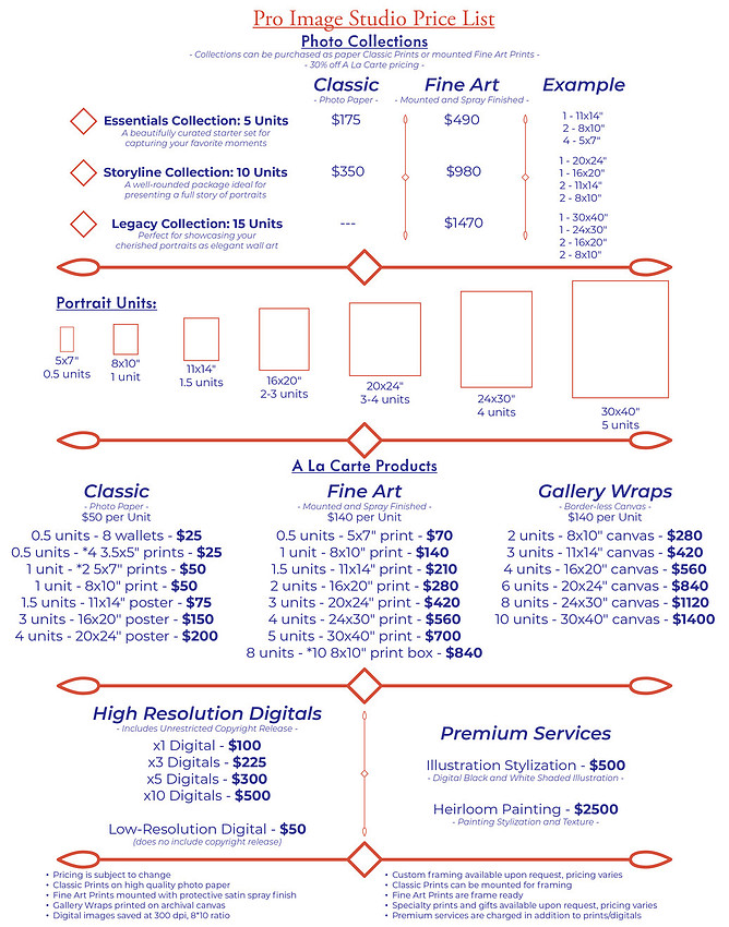 Pro Image Studio Pricelist