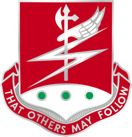 127th AEB - 2024