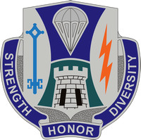 1st BSTB - 2009