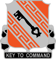 50TH SIGNAL C CO - 2021